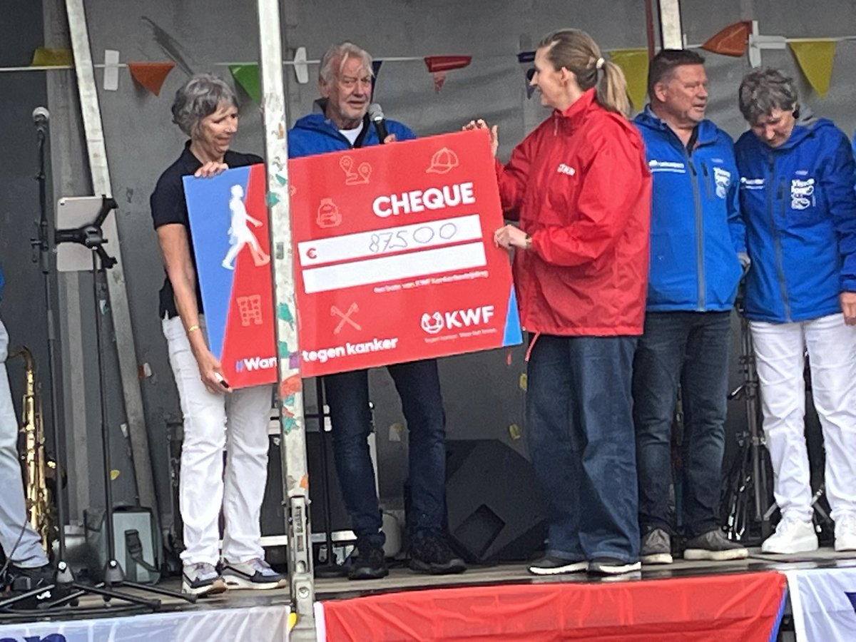 Marc Hillebrink tweet media