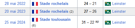 Le Leinster qui va commencer à devenir fou ...

Bravo le Stade !

#LEINST