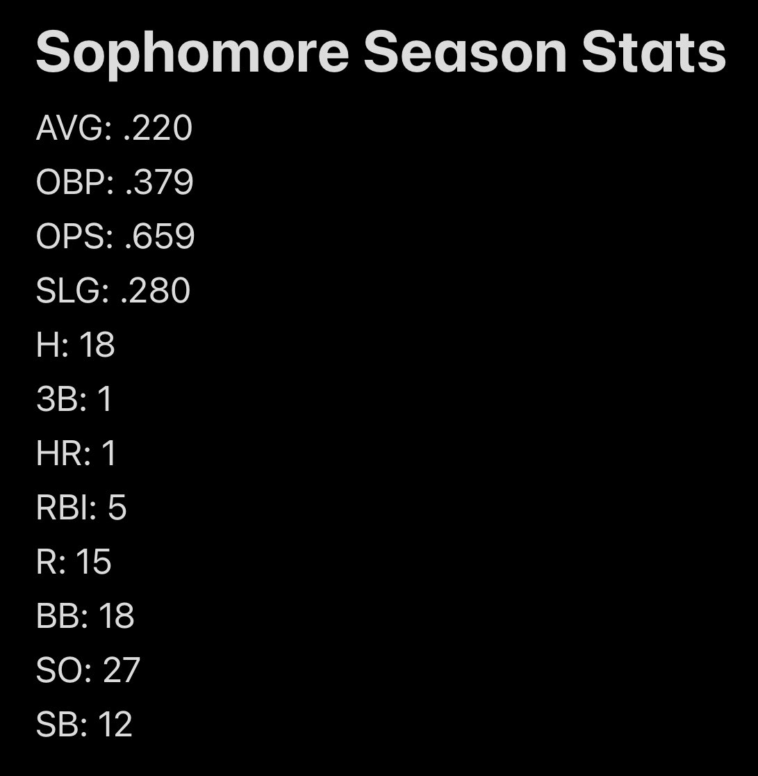 Daniel Tompkins tweet media