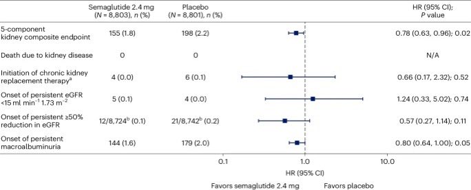 Muthu Vaduganathan tweet media