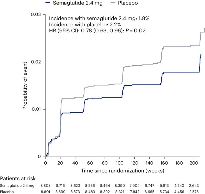 Muthu Vaduganathan tweet media