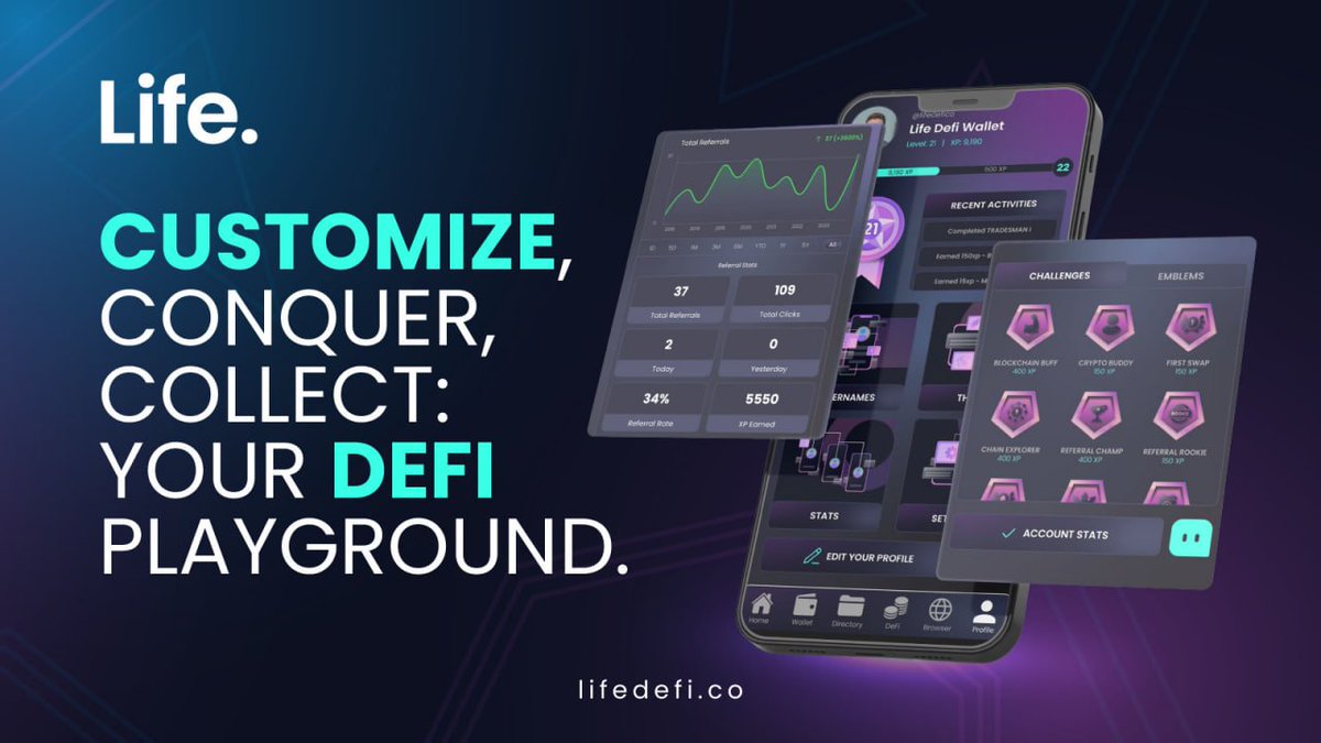 FlashyFi's tweet photo. A Sneak Peek at the New LIFE Profile 📱

🔦Features:

👉🏻 Gamified Experience: A fun, interactive profile system.

👉🏻 Stats Area: Keep track of your engagement and performance metrics.

👉🏻 Edit Profile: Customize your information with ease.

👉🏻 Username Hub: Manage your identity in one place.

👉🏻 Theme Hub: Personalize your profile’s look and feel.

👉🏻 Earn Rewards: Get rewarded for your activity and engagement.

👉🏻 Settings: Control and configure your preferences effortlessly.

👉🏻 AI Assistance: Look forward to smart support and guidance.

We're committed to elevating your Life DeFi experience because your satisfaction is our priority.