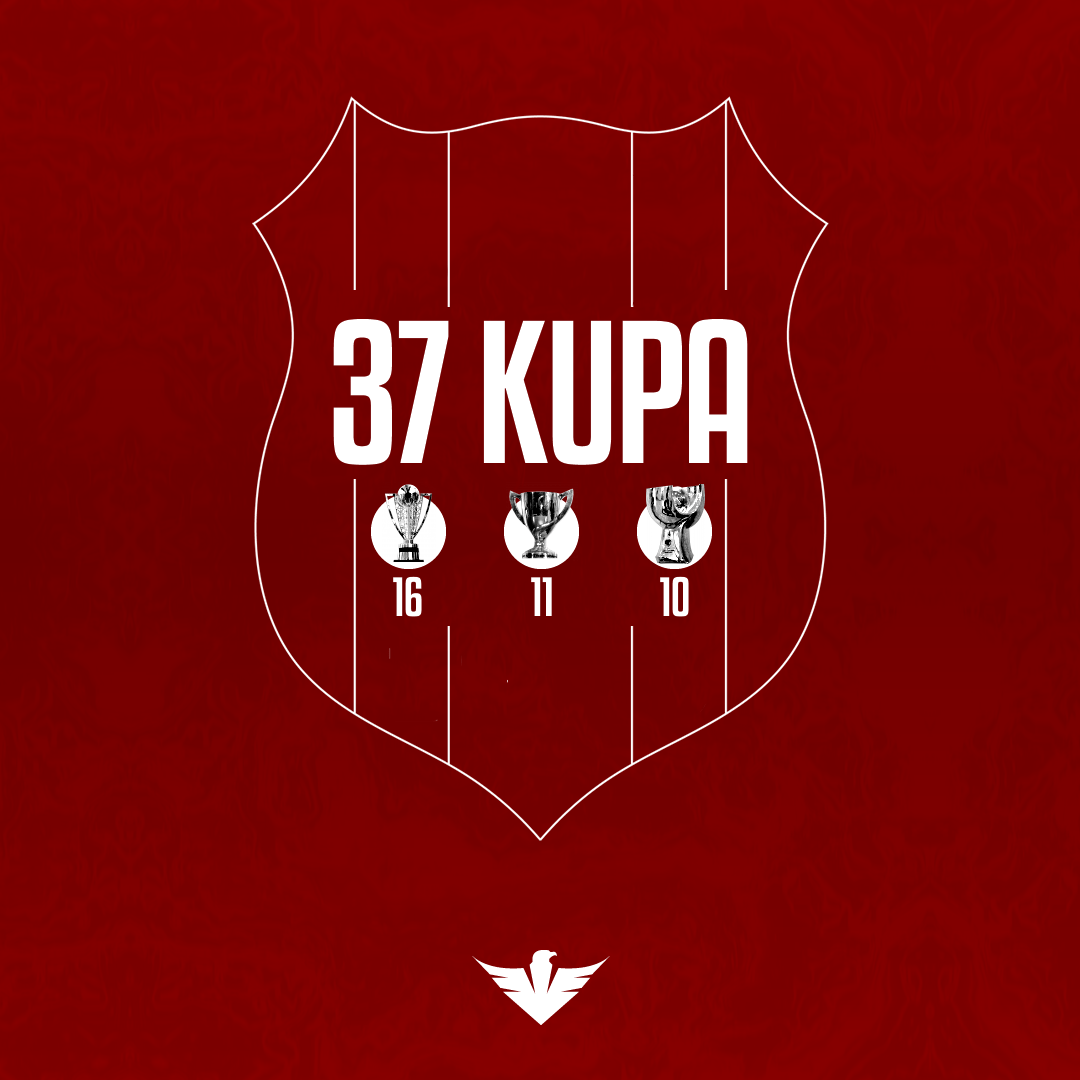 ⚠️ ÖNEMLİ BİLGİLENDİRME.

Beşiktaş'ın kazandığı Süper Kupa sayısı 9 değil 10'dur.

Süper Kupa, 1966'dan 1998'e kadar Cumhurbaşkanlığı Kupası ismiyle oynandı. 1999 yılında yaşanan Marmara Depremi sebebiyle kupa gerçekleştirilemedi.  

2000'de ise Cumhurbaşkanlığı Kupası'nın