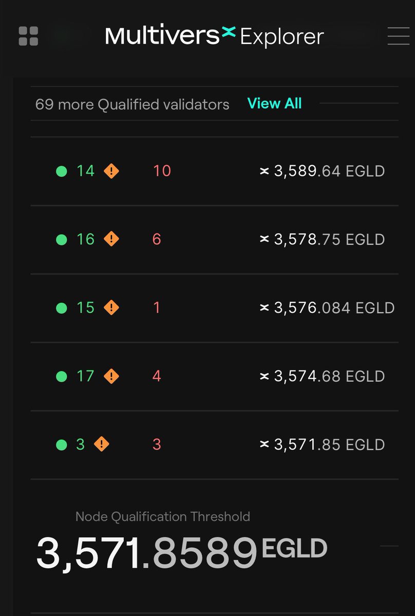 The #StakingV4 dynamics are in full motion on the mainnet. Open markets, soft auction, no censorship, no gatekeepers.