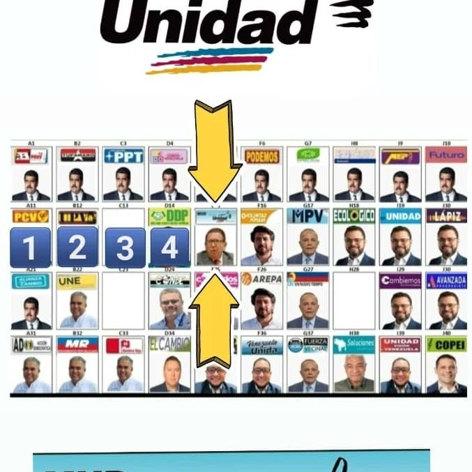 #25May
#CojedesConEdmundo
#ADecosConEdmundo
#edmundopresidente este #28Jul
#EdmundoParaTodoElMundo
@EdmundoGU 
@ADonay8a1 
#AgrariaEnAccion
#UnidadYVoto
#ElCambioEsConMiVoto