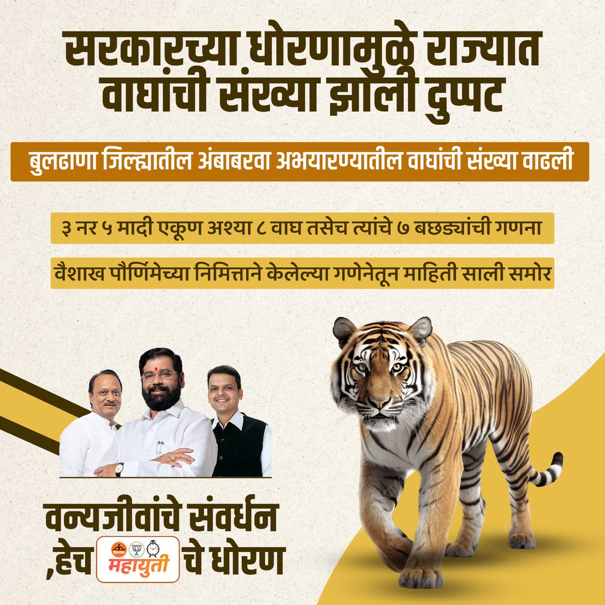 सरकारच्या धोरणामुळे राज्यात वाघांची संख्या झाली दुप्पट✌️ @mieknathshinde @Dev_Fadnavis वन्यजीवांचे संवर्धन हेच महायुती चे धोरण