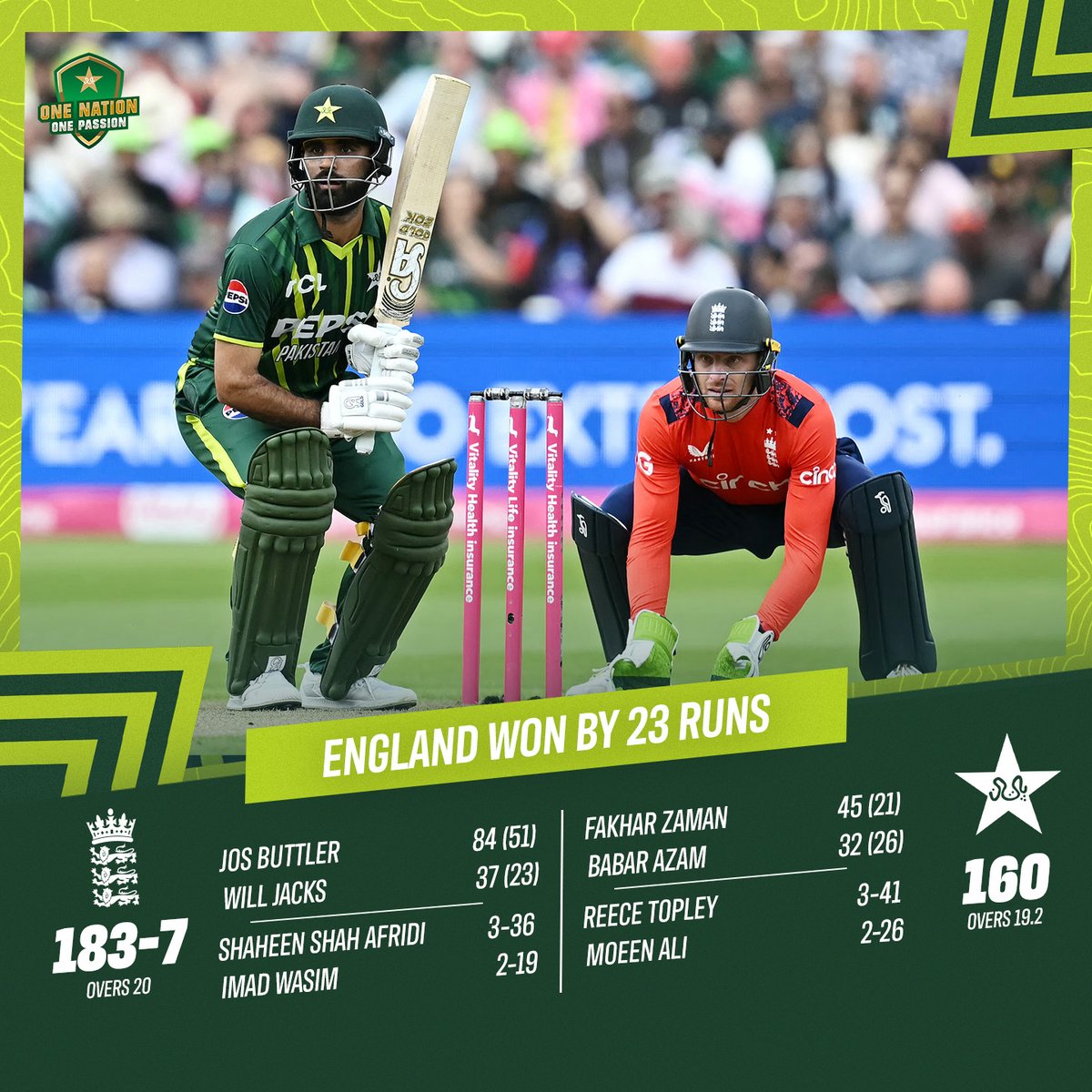 England claim a 23-run win in the second T20I to take a 1-0 lead in the series. #ENGvPAK | #BackTheBoysInGreen