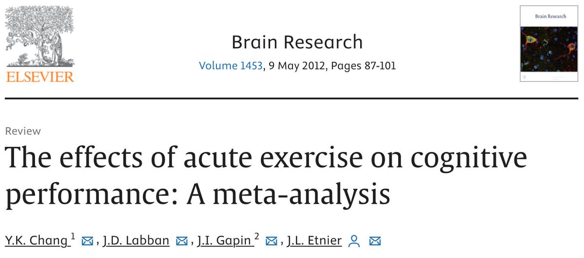 This is one of the largest meta-analyses on the effects of exercise on cognitive performance. Here are my top 4 evidence-based protocols from it to leverage exercise to maximize cognitive performance. 1/13