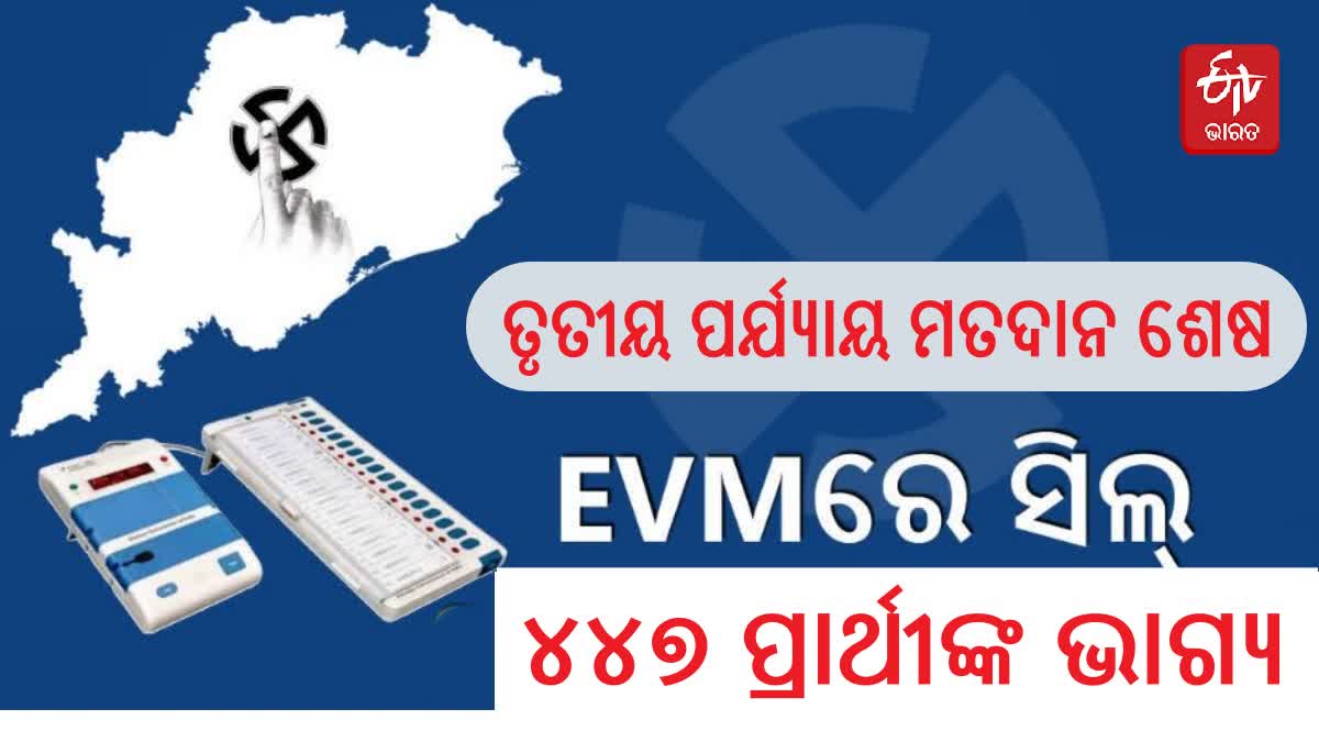 ETVBharatOD's tweet photo. ସରିଲା ତୃତୀୟ ପର୍ଯ୍ୟାୟ ଭୋଟିଂ, EVMରେ ସିଲ୍ ୪୪୭ ପ୍ରାର୍ଥୀଙ୍କ ଭାଗ୍ୟ
#thirdphasevoting #Election2024 #OdishaElection #EtvBharat #EtvBharatOdisha
https://t.co/mOVxpfIc5D https://t.co/e8WU46iAl7