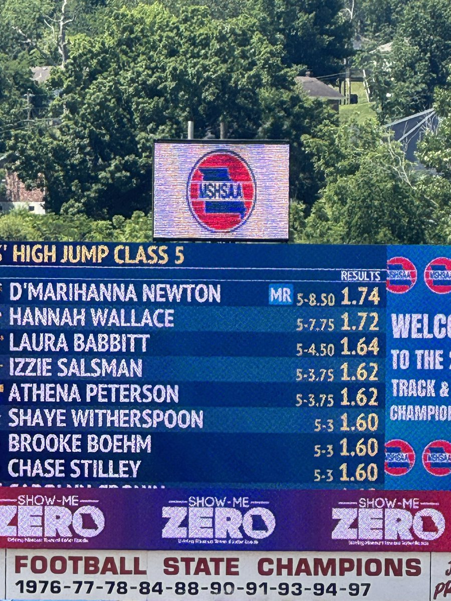 NKC Girls Basketball tweet media