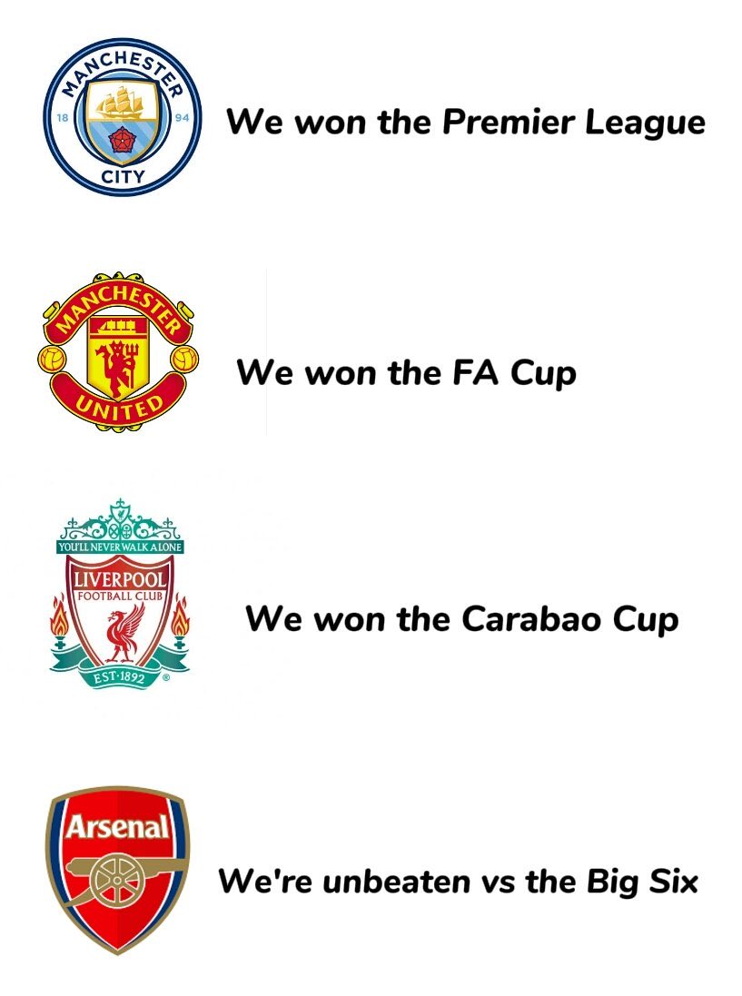 Out Of Context Football (@nocontextfooty) on Twitter photo 