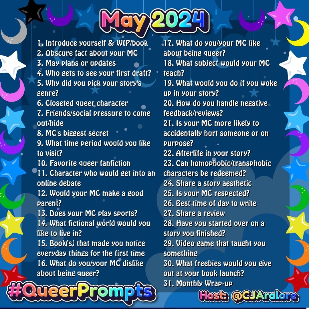 Day 25. Is your MC respected? 

Callista is not respected, but hardly anybody knows the real her. 

#QueerPrompts. 
#WritingCommunity. 
@cjaralore. 
@QueerPrompts.
