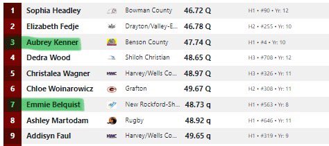 LRSCvolleyball tweet media