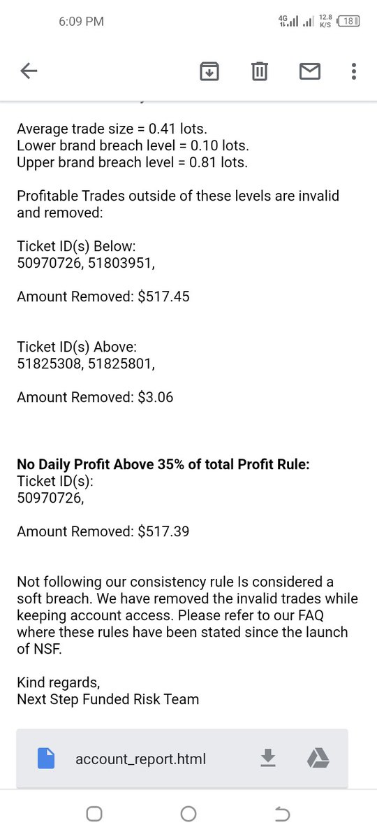 A real heartbreak 💔 Please, avoid @NextStepFunded at all cost. Unfollow and block them on Twitter. They denied my payout today despite not violating any of their rules. I have taken some trades to avoid breaching the account due to inactivity rules, they remove those trades I