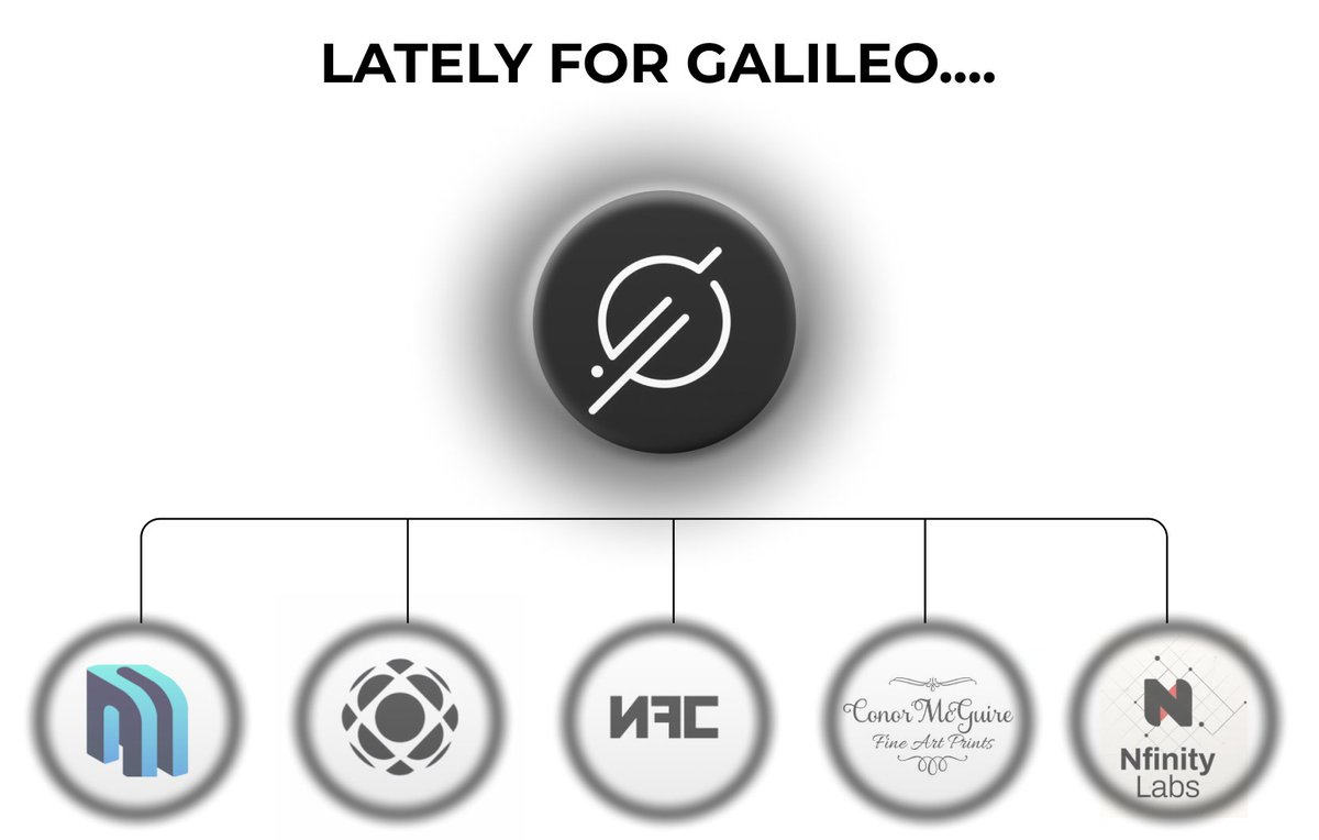 Tokenicer's tweet photo. The $LEOX ecosystem is continuing to build further!

Lately we've seen strong advancements of their ecosystem and overall business progression.

Today I wanted to highlight 5 recent alpha drops from @GalileoProtocol.

• Partner with Nuklai $NAI
• Partner with ChainStats $STATS
• Key attendee at NFC Summit
• Tokenize Conor McGuire art
• Partner with Nfinity Labs

Each of these are key pieces in the forward progress of the Galileo ecosystem as a whole.

Let's quickly look at each of these.

The one with @NuklaiData is especially interesting as this is one of many products out of the greater $NXRA ecosystem.

Which we know Galileo already has & continues to closely work with.

Initially they had collaborated to list Galileo on Fundrs, then we saw Nexera CEO & cofounder Rachid Ajaja join Galileo's advisory board!

And most recently, we had seen Galileo added to the Plug n Play accelerator, cofounded by Nexera, Visa, Frank Templeton & others.

The plan is to leverage the smart data ecosystem of Nuklai to further data variability and utility within Galileo's pNFTs.

Some examples could be like wine sharing data, or further historical metadata on historic goods.

Galileo already has the luxury assets of tokenization down, with data from Nuklai theres no telling just how wide the use cases could expand!

Though when it comes to data, their partnership announcement with @ChainStatsPro has me the most excited.

I personally had a hand in crafting this partnership & we made sure to only bring the best.

Having been connected and building so closely alongside both projects, I'd been planning out this partner concept for over a year now.

One of the initial markings of this collaboration has been revealed.

For NFC Summit, we'll be seeing Galileo's very own @ZacAktkins on a panel around DeFi with ChainStats CEO & founder @BriiianJun!

But beyond this we look to bring substance and utility to tie the NFT & on-chain data spaces for a perfect harmony.

From UI/UX, data analytics, community oriented events & much more.

Speaking of NFC Summit, it seems Galileo is making quite the appearance at the top NFT even this year.

Between Galileo's Head of Business Zac Atkins & CEO Pierre Beunardeau, they're a part of 8 total discussions!

These topics will range from fashion, art, luxury & tokenization.

It really seems as if Galileo's now truly established themselves as a leader in the NFT & tokenization space.

With this being one of the biggest community Web3 oriented events, there will be tons of eyes on Galileo as they showcase the augmentation of NFTs to pNFTs!

They've also added towards their art tokenization efforts recently with artist Conor McGuire.

Conor's artwork is specifically focused towards captivating audiences through scenery with art of nature depicting Western Ireland.

This just further adds to the collection of artists around the world to Galileo's tokenized offerings!

Earlier this year we'd already seen multiple artists tokenizing their art pieces already.

As art is a key piece to luxury, every single one of these partners are unique in their own way, but all build towards the common goal in tokenization of arts.

Finally, theres their collaboration with Nfinity Labs.

This one is quite interesting as it's catered towards providing luxury VIP experiences.

Nfinity Labs offers consultancy services and carries a portfolio of access to various luxury & recognized brands.

Galileo will gain access to Nfinity's network and portfolio connections for expanding their own network within the luxury space.

Part of the VIP experiences will be via Galileo's very own Nebula NFTs, in which these NFTs will act as an access key towards Nfinity Labs’ NM8 Alpha Group.

Overall each of these partnerships deliver their own unique benefits to the Galileo ecosystem.

Nuklai is providing further advanced data insights to further evolve the capabilities of pNFTs,

ChainStats will present alongside Galileo at NFC, while also building to enhance the NFT experience with further on-chain analytics,

The NFC Summit will really showcase Galileo to the Web3 world for what real world NFTs can bring,

Adding Conor McGuire to the list of tokenized art just expands Galileo's already accomplished portfolio of tokenized luxury goods even further,

Nfinity Labs will potentially expand Galileo's tokenized offerings even further via their portfolio, while also bringing further cross ecosystem utility to Nebula NFTs.

The picture behind luxury tokenization is becoming more & more clear with $LEOX leading the way🔥