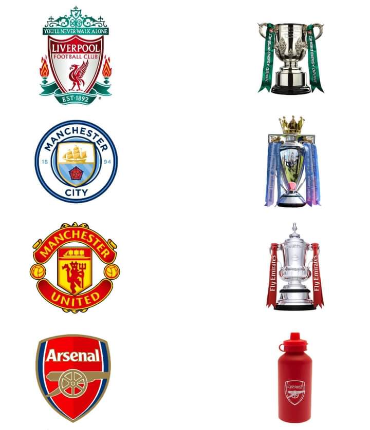 thePrideOfNorth's tweet photo. The only thing Arsenal won at the end of the season with all their form. Let laugh at them 😂🤣😂🤣😂. #FACUP24 https://t.co/GC55EyVzK8