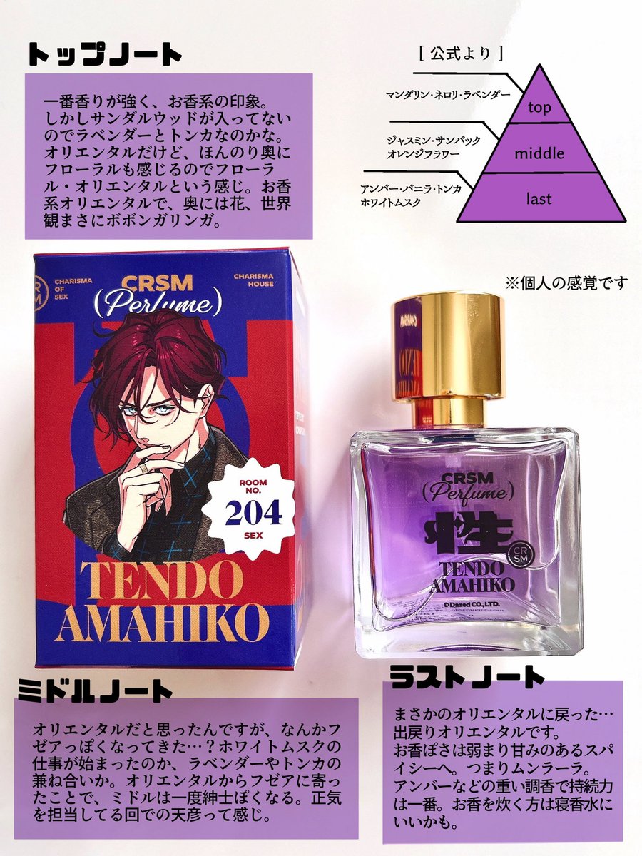 カリスマ香水🌈 ムエットで経過を見た個人的感想