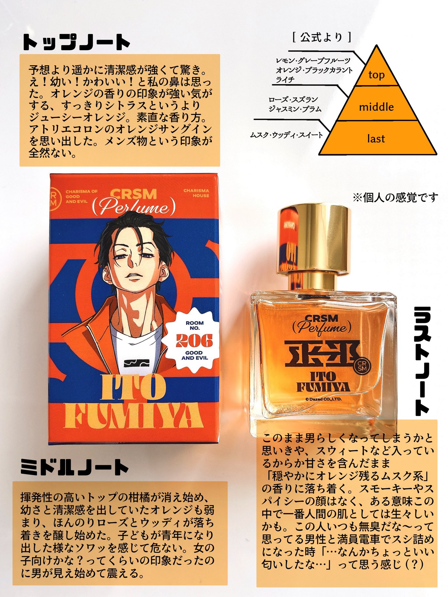 生きる塩🧂 on X: 