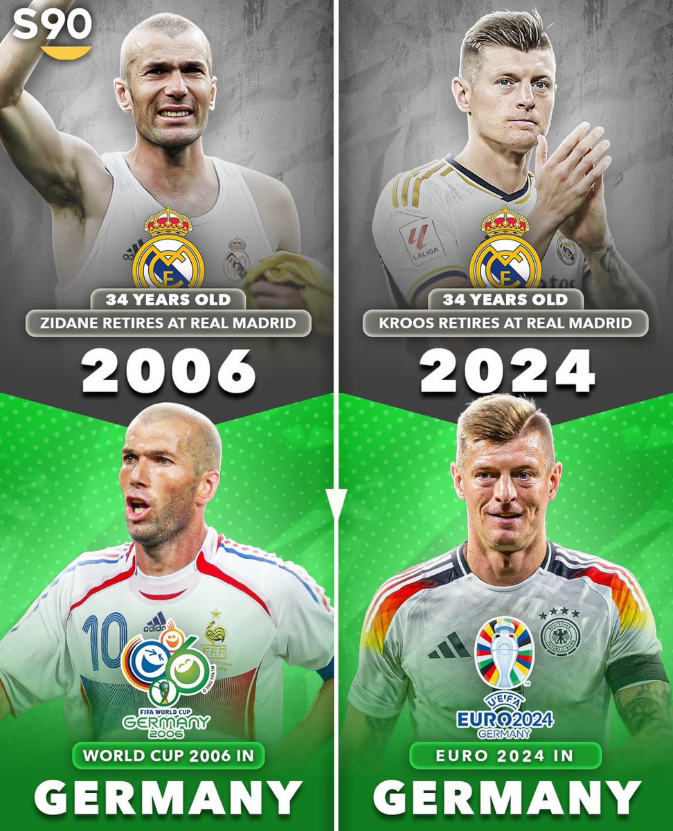 Algo que muy pocos se atreven a hacer, retirarse cuando aún están en un nivel ÉLITE.

Zinedine Zidane y Toni Kroos. 🤍🐐