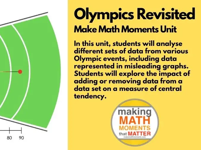 Visualize measures of central tendency in this student centred unit called Olympics Revisited!

Dive in here:
learn.makemathmoments.com/task/olympics-…

#edtech #msmathchat #maths