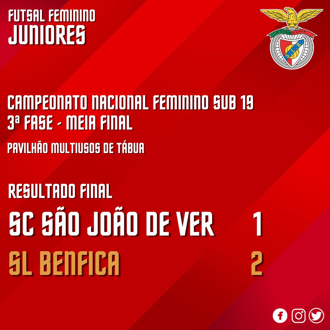 SL Benfica Futsal Feminino tweet media