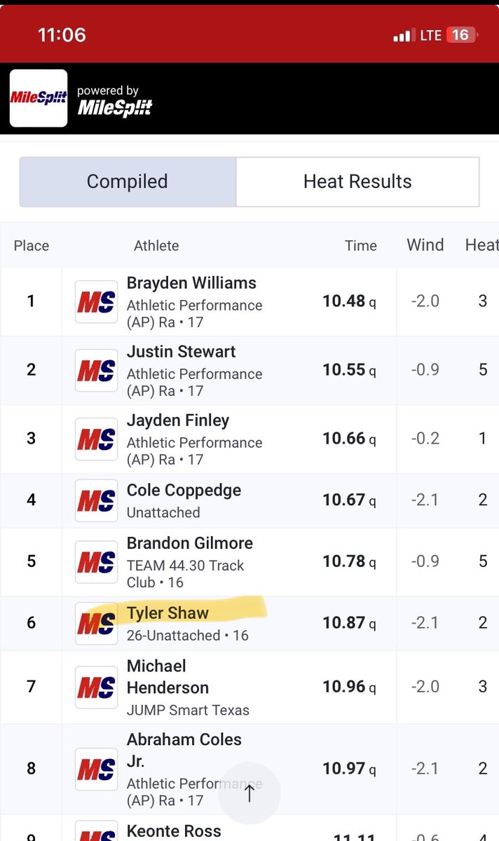 Tyler Shaw tweet media