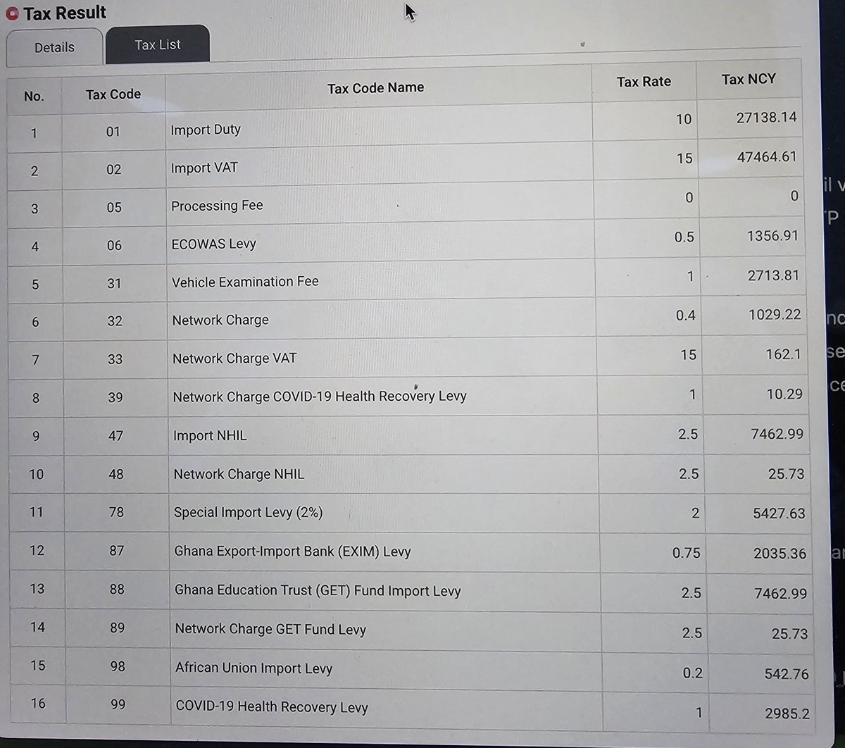 tech_twi's tweet image. To buy auction cars, these two websites will help you.
However, ensure you know the duty cost in Ghana before making a purchase. Below is a tax list for someone's 2020 Honda Accord cleared within the last three months.
