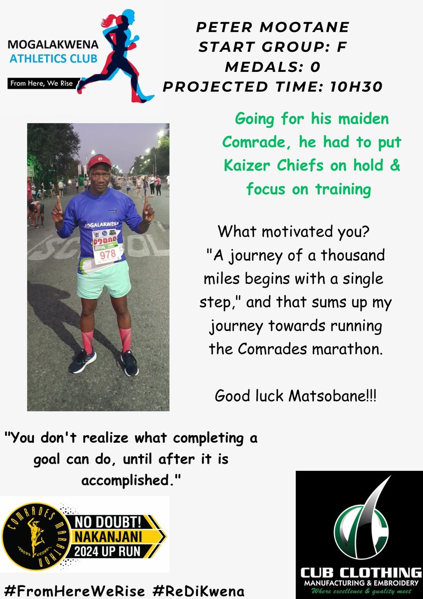 mogalakwenaac's tweet photo. 5/24 @MootanePeter from Mankweng, under Polokwane Local Municipality, Capricorn District. He is one of the new entrants of the 2024 @ComradesRace
We wish you a great race ahead
Lerato ke leo ๐ ๐ค ๐
#FromHereWeRise #IPaintedMyRun #ReDiKwena #Comrades2024 #cubtrading #TrapnLos https://t.co/i3iLTP5Hm8
