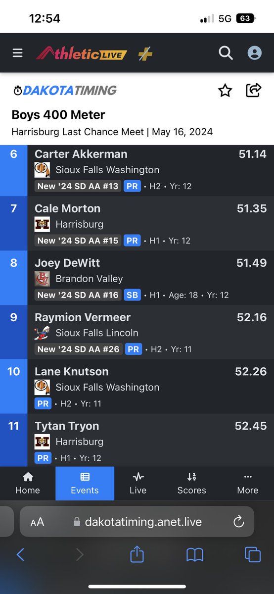 Had a great year running track, placed 13th in the open four and competed in the 4x4 as well.
Personal best was 52.26
Picture is from meet before state