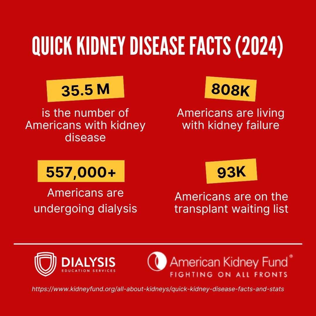 These numbers highlight the critical need for kidney health awareness, early detection, and support for those affected.🌟
KidneyHealth #DonateLife #Dialysis #TransplantAwareness #HealthMatters #KidneyDiseaseAwareness #DialysisEducation