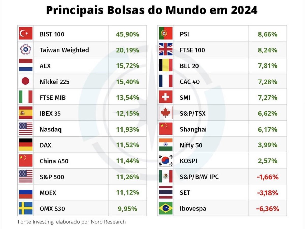 Ecio Costa tweet media