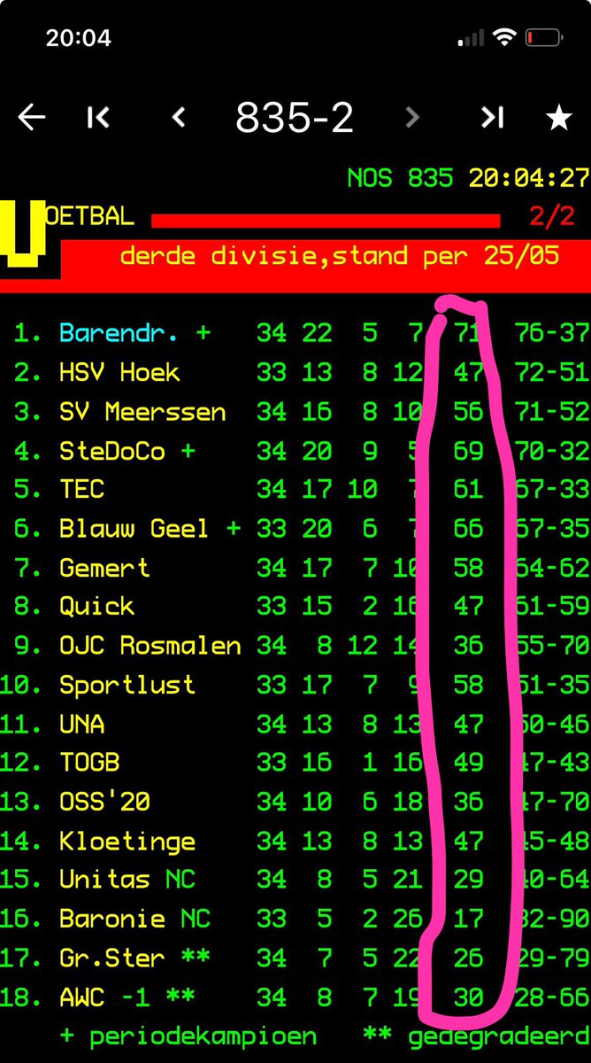 Rob Kruidhof #dj rOb tweet media