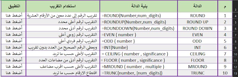 المحاسب tweet media