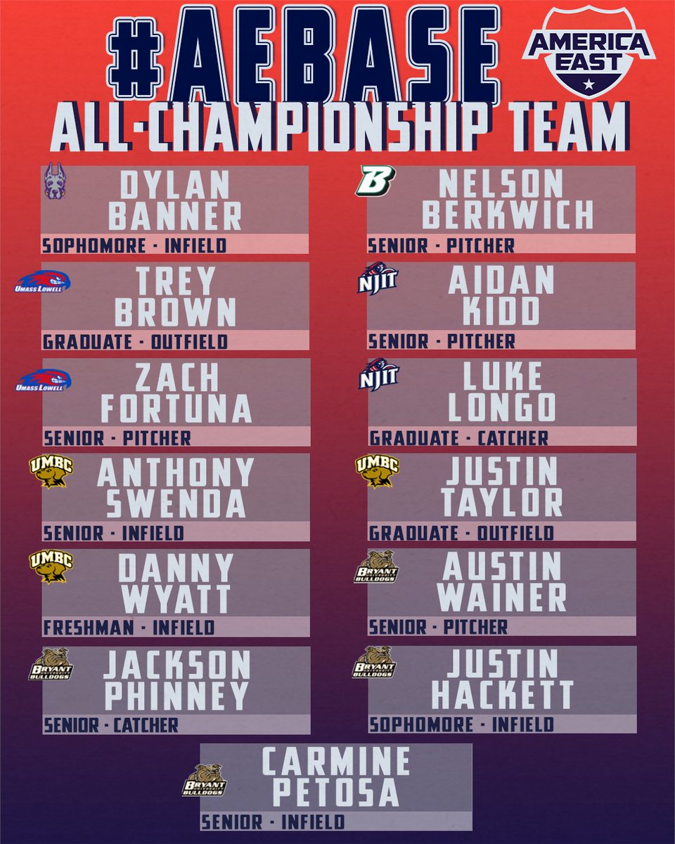 America East (@americaeast) on Twitter photo The 2024 #AEBASE All-Championship Team! The 2024 #AEBASE All-Championship Team!
