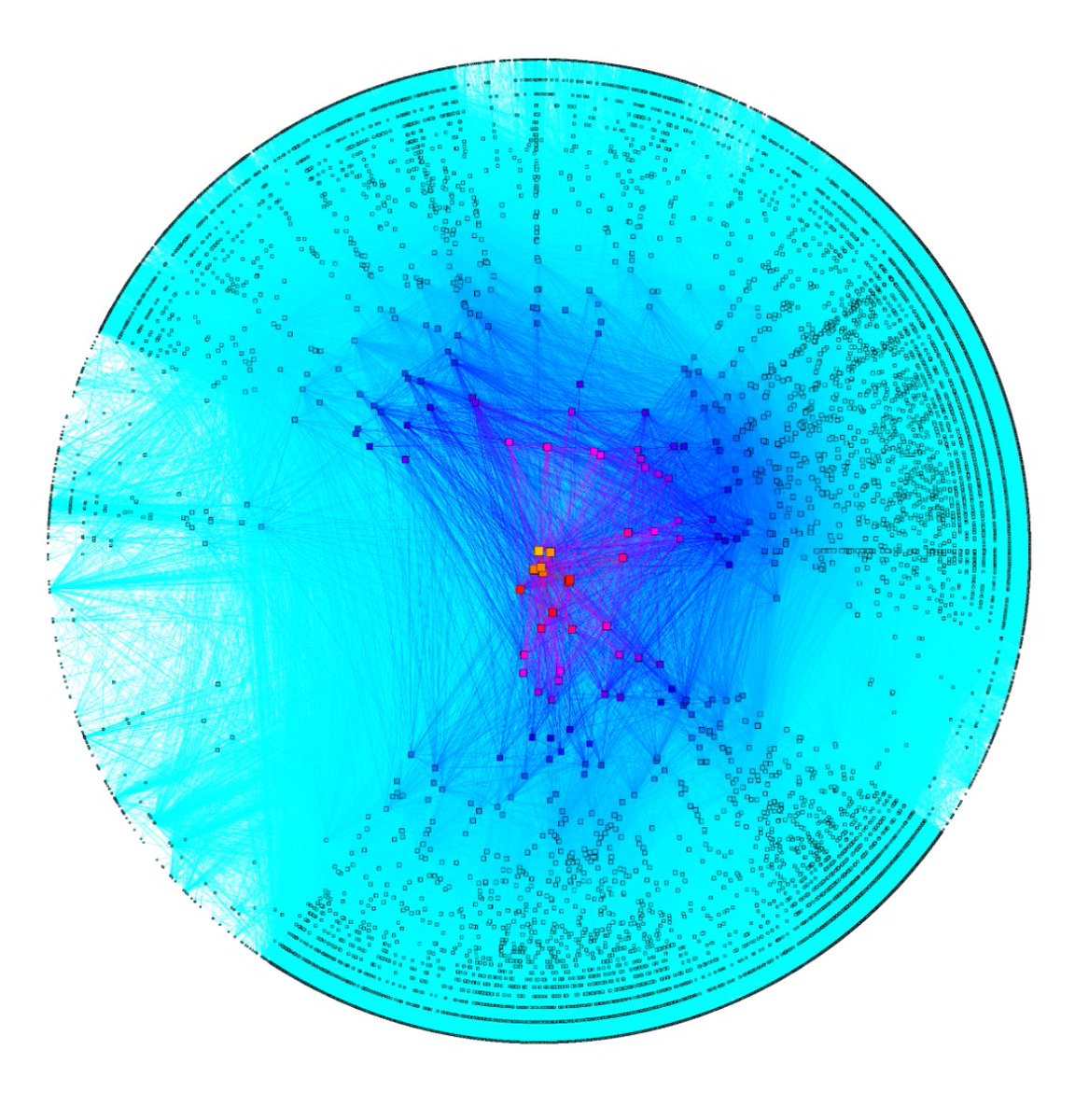 radntai's tweet photo. @atp_sufi Also, most people don’t know that routing is centralized via/at Autonomous Systems, which are applied for by and granted to centralized entities, who may or may not peer with or play nice with one another, suddenly, based on politics, emotions, and other whims. https://t.co/IZgjWpKvhI