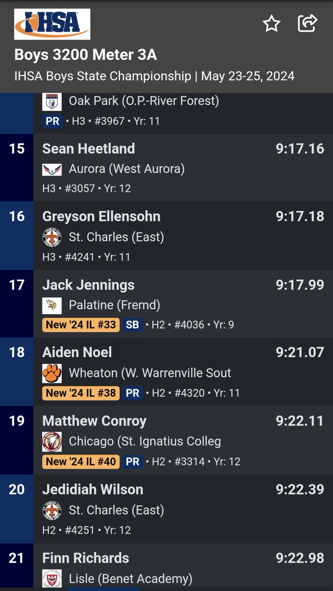 Fremd Distance Crew tweet media