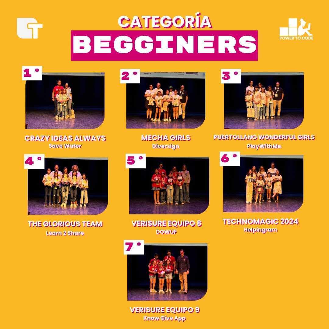 #TechnovationGirlsMADRID tú también puedes sumarte tweet media