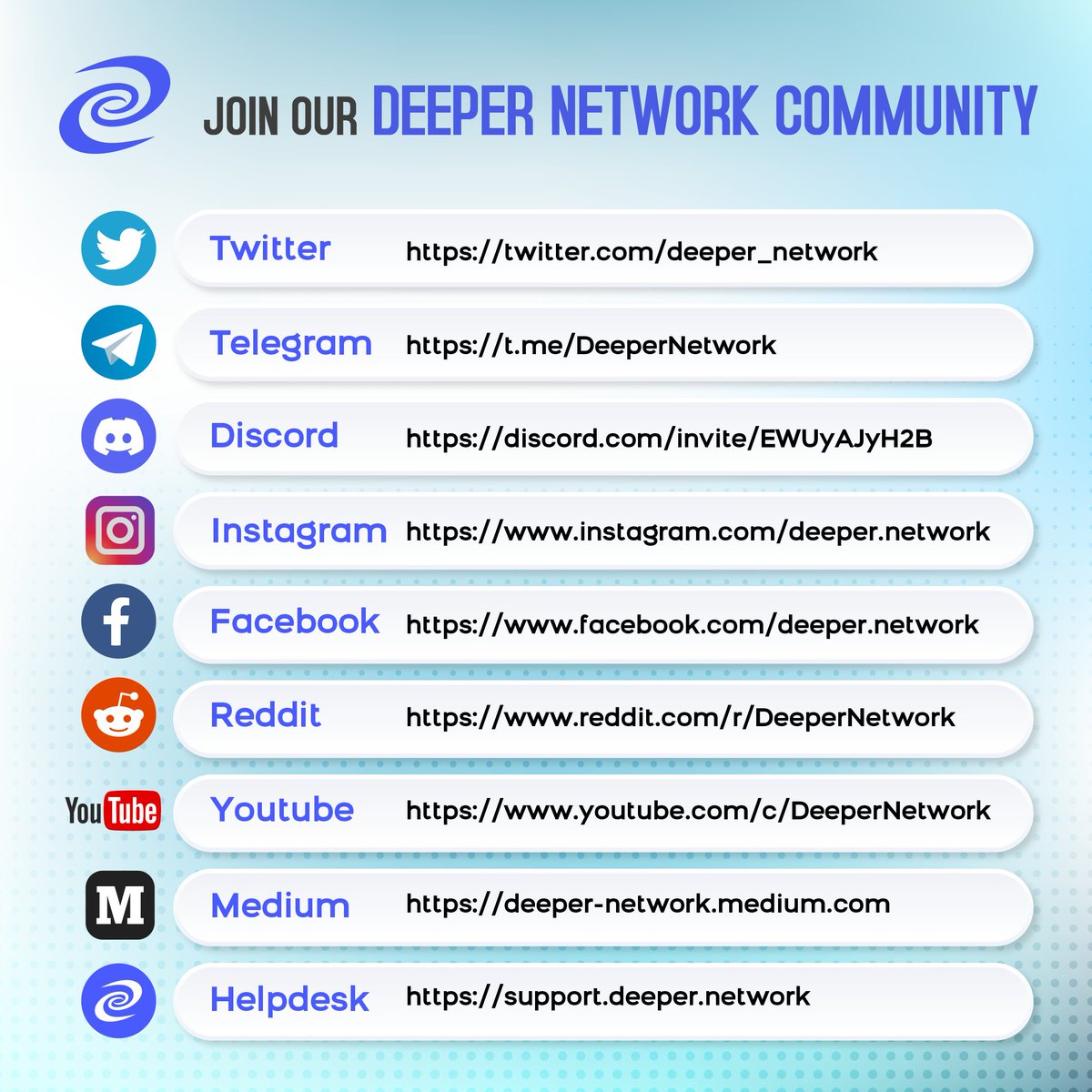 💥Come join the Deepernaut community! ✔️ Telegram: t.me/DeeperNetwork ✔️ Telegram announcement: t.me/s/DeeperNetwor… ✔️ Instagram: instagram.com/deeper.network/ ✔️ TikTok: tiktok.com/@deepernetwork… ✔️ YouTube: youtube.com/@DeeperNetwork #DPN #Web3 #cybersecurity