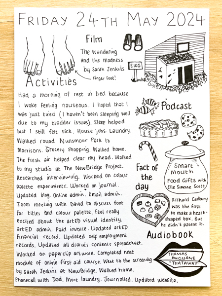 Friday 24th May 2024 - helenshaddock.blogspot.com/2024/05/friday… #art #diary #drawing  #journal #helenshaddock #eatingdistress #eatingdisorder #ocd  #mentalhealth #recovery #autism @N_B_Project  <a href="/balticgateshead/">Baltic Centre for Contemporary Art</a> <a href="/SmartMouthPod/">Smart Mouth</a> <a href="/katherinespiers/">Katherine Spiers</a>
<a href="/NewYorker/">The New Yorker</a> <a href="/NYerFiction/">New Yorker Fiction</a> <a href="/ejmdean/">Emma Dean</a>