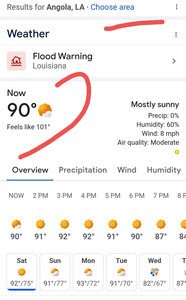 Angola Temps today. Look at that Humidity level.My God