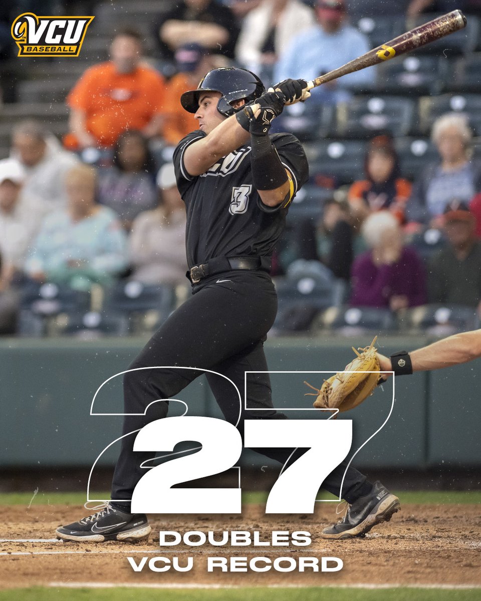 With that double, Brandon Eike has broken the program single-season record with 27!

#LetsGoVCU