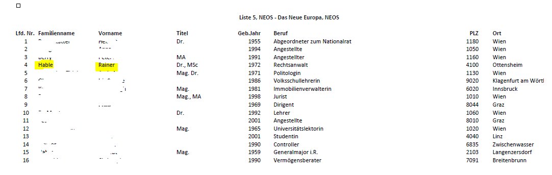 #EUWahl24

UNWÄHLBAR 👎: ÖVP (Protektionisten), FPÖ (Russen-Partei), SPÖ (Apparatschik-Partei), Grüne (intrigante Degrowthler)

WÄHLBAR @RainerHable (Listenplatz 4 Neos) 👍: starker Verteidigungspolitiker, erfahrener Anwalt aus OÖ statt Berufspolitiker aus der Wiener Polit-Bubble