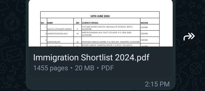 Omwe tinalembela tiyeni Kosaka dzina😎