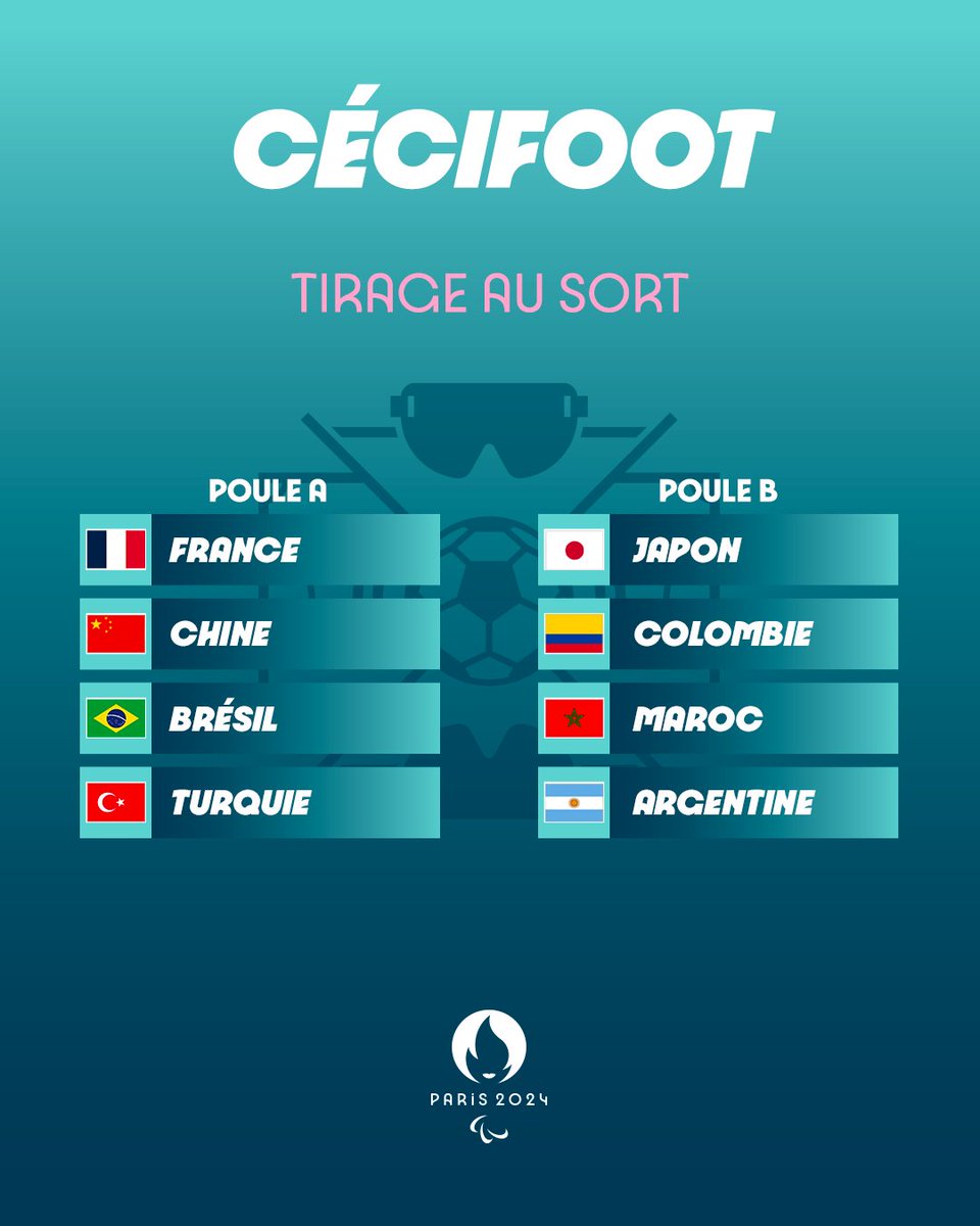 Le tirage au sort du Cécifoot est tombé 

Qui sera champion paralympique de cécifoot au pied de la tour Eiffel cet été ? On a hâte de vous retrouver dans les tribunes. 

Réservez vite vos billets pour cette compétition exceptionnelle sur tickets.paris2024.org