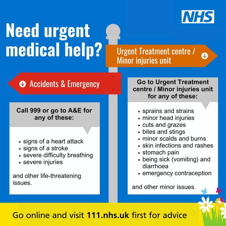 A&E departments and ambulances are for serious, life-threatening emergencies. Urgent Treatment Centres and Minor Injuries Units can support when it is not urgent. If you are not sure what to do, contact NHS 111 by phone, through the NHS App or online at 111.nhs.uk