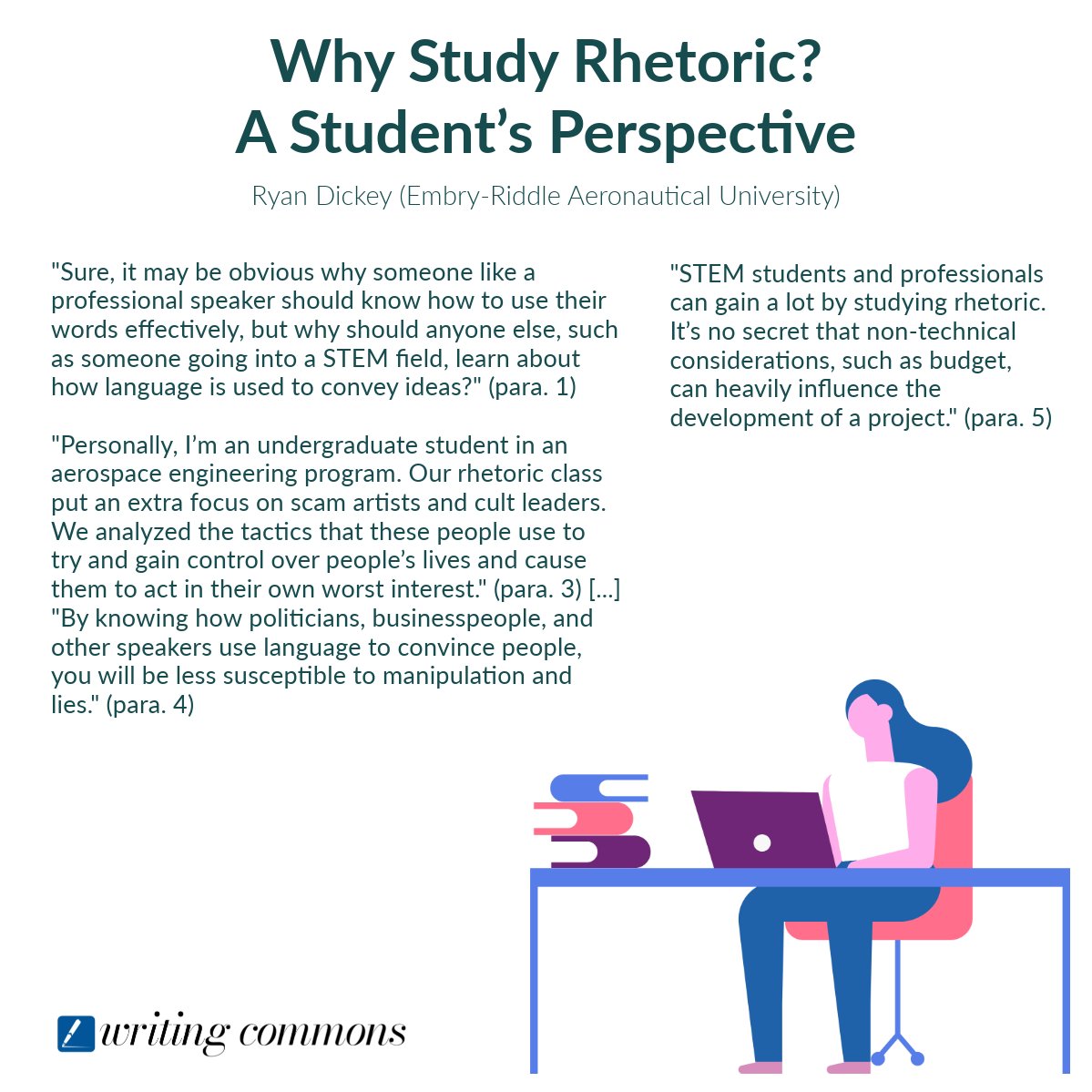 WritingCommons's tweet image. Are you interested in what students think about learning rhetoric? Ryan Dickey shared a student's perspective! 

Check the article here: 
writingcommons.org/section/sharin…