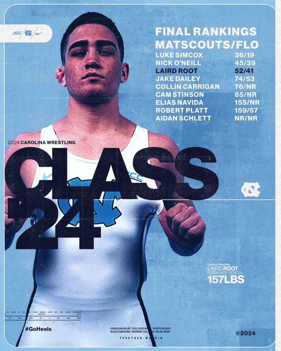 The final big board rankings for the class of ’24 has dropped for @MatScouts1 and @FloWrestling. We are looking forward to getting our guys on campus!