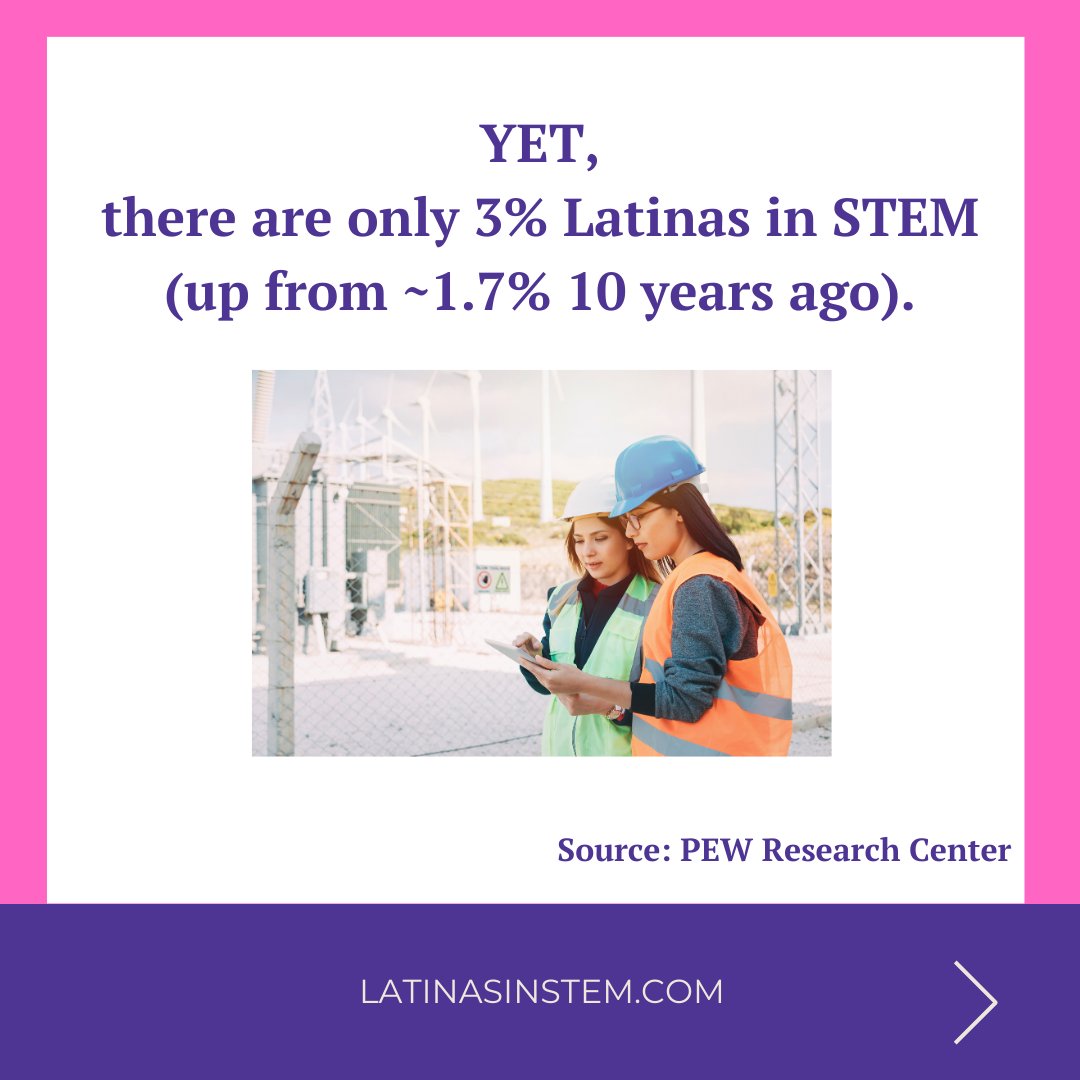 Hi!👋🏽
We have gained new friends in the last several months, so a re-introduction is in order! 🫶🏽

#LatinasinSTEM #Latinas #STEM