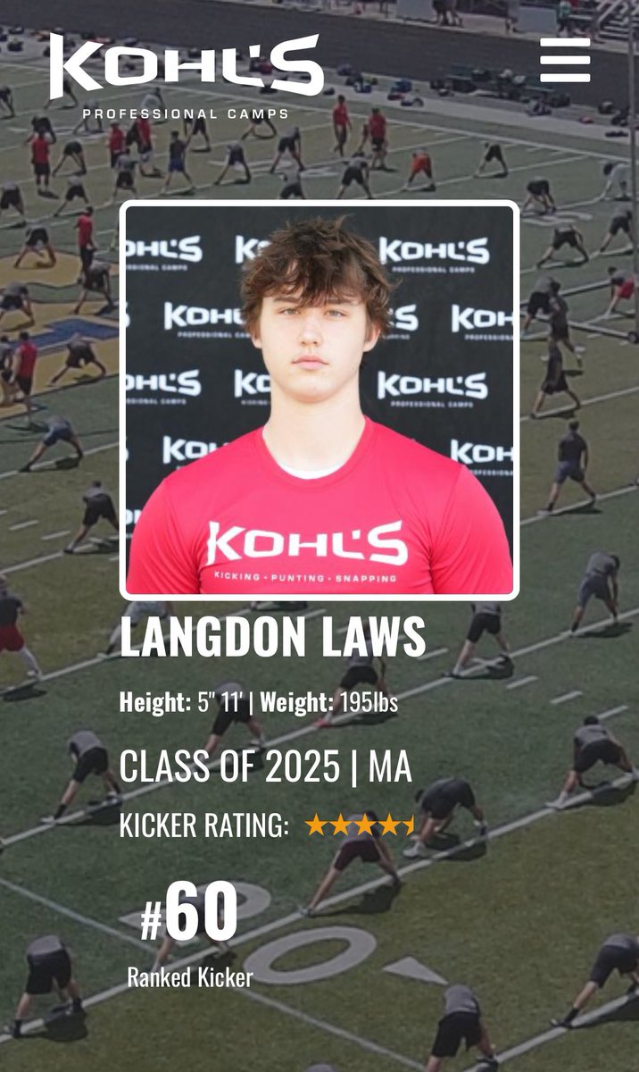 Langdon Laws (@langdonlaws) on Twitter photo After a great showing at the <a href="/KohlsKicking/">Kohl's Kicking Camps</a> Southern Showcase, I’m blessed to receive a 4.5 star ranking and am now ranked 60th in the nation and #1 in Massachusetts!
<a href="/CoachDeeks/">Coach Nick ‘Deeks’ DiCairano</a> <a href="/StJohnsPrepFB/">St. John’s Prep Football</a> After a great showing at the <a href="/KohlsKicking/">Kohl's Kicking Camps</a> Southern Showcase, I’m blessed to receive a 4.5 star ranking and am now ranked 60th in the nation and #1 in Massachusetts!
<a href="/CoachDeeks/">Coach Nick ‘Deeks’ DiCairano</a> <a href="/StJohnsPrepFB/">St. John’s Prep Football</a>