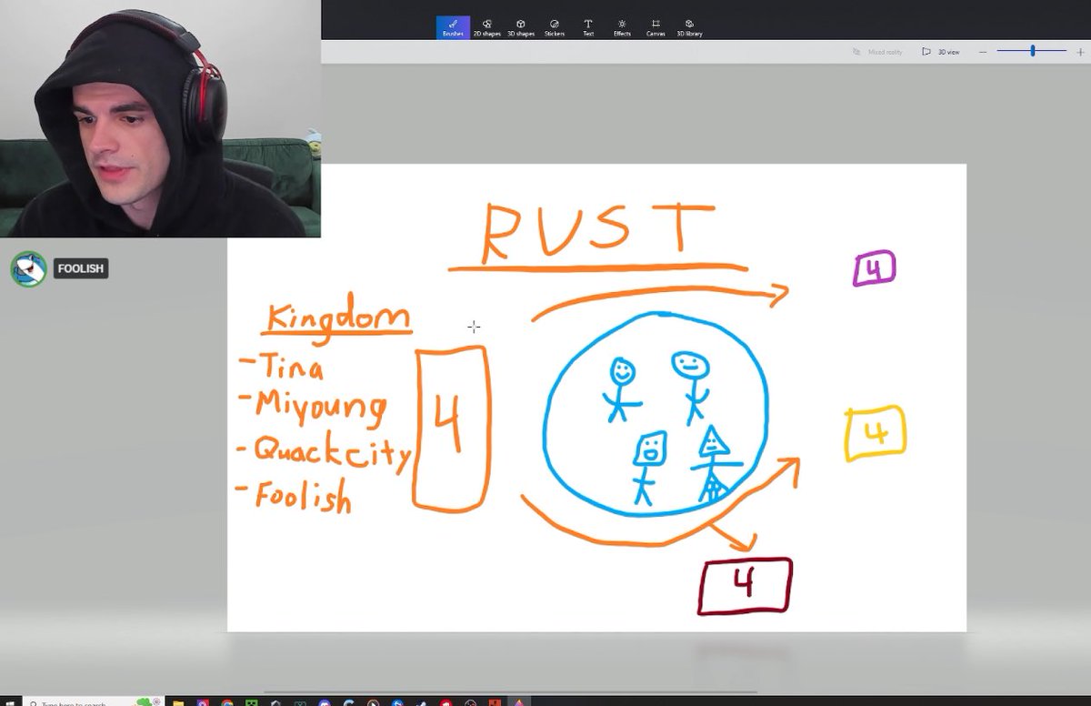 [💧] here’s the diagram he’s made for rust! his kingdom is made up for 4 ...